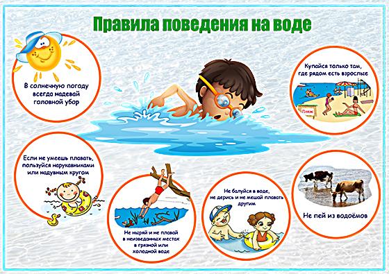 Отдых у воды должен быть безопасным