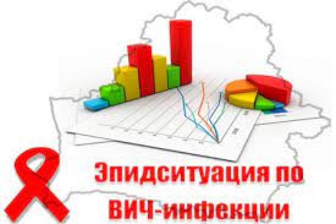 Эпидситуация по ВИЧ-инфекции в Гомельской области и Хойникском районе за январь-февраль 2024 года
